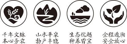 价值体系